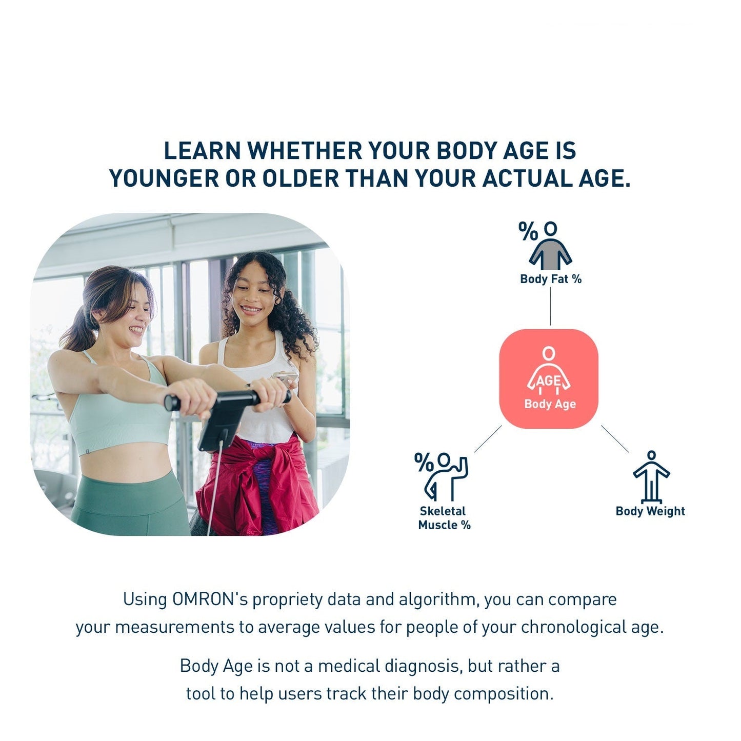 Silhouette with clock, indicating body age.