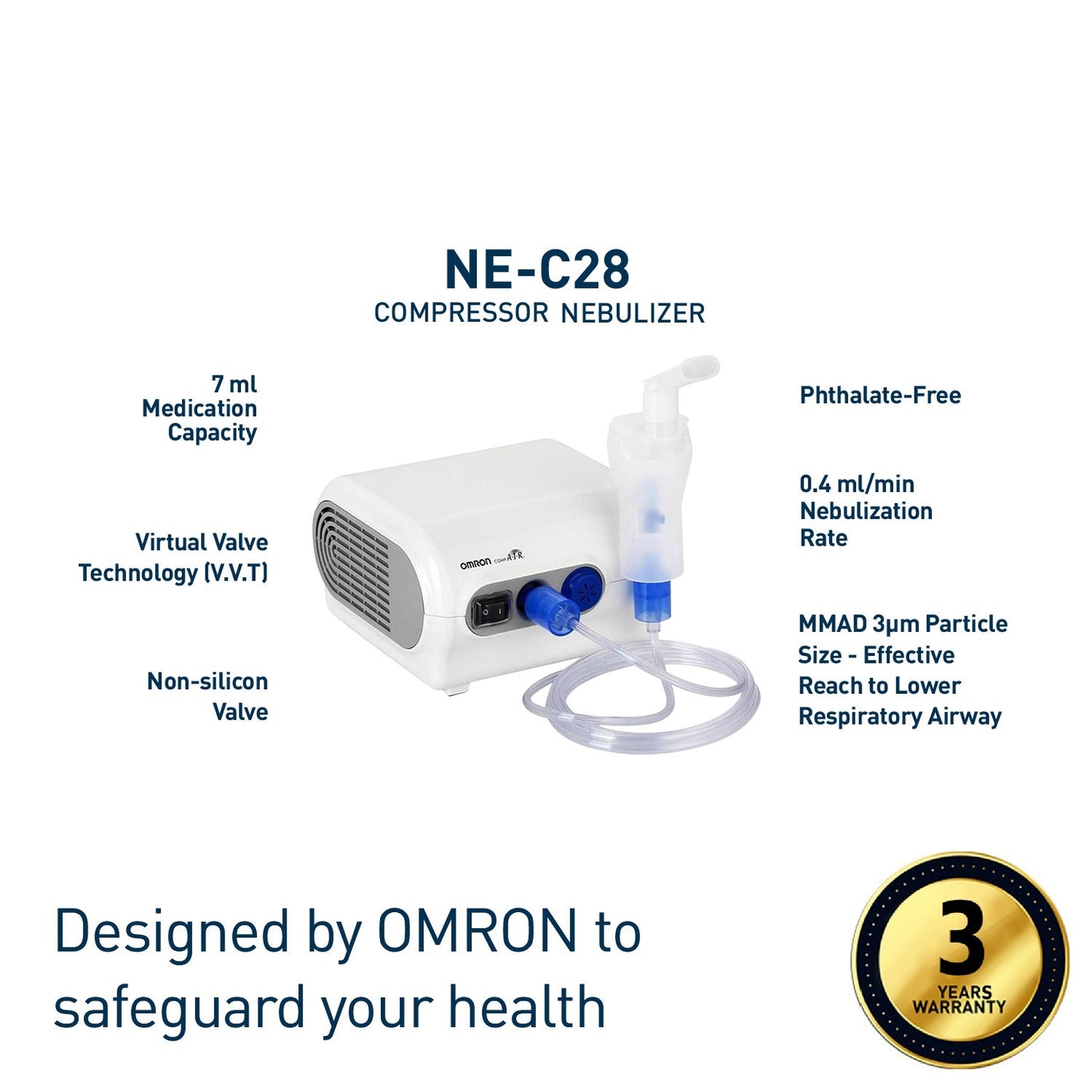 Care Breathe Bundle 1