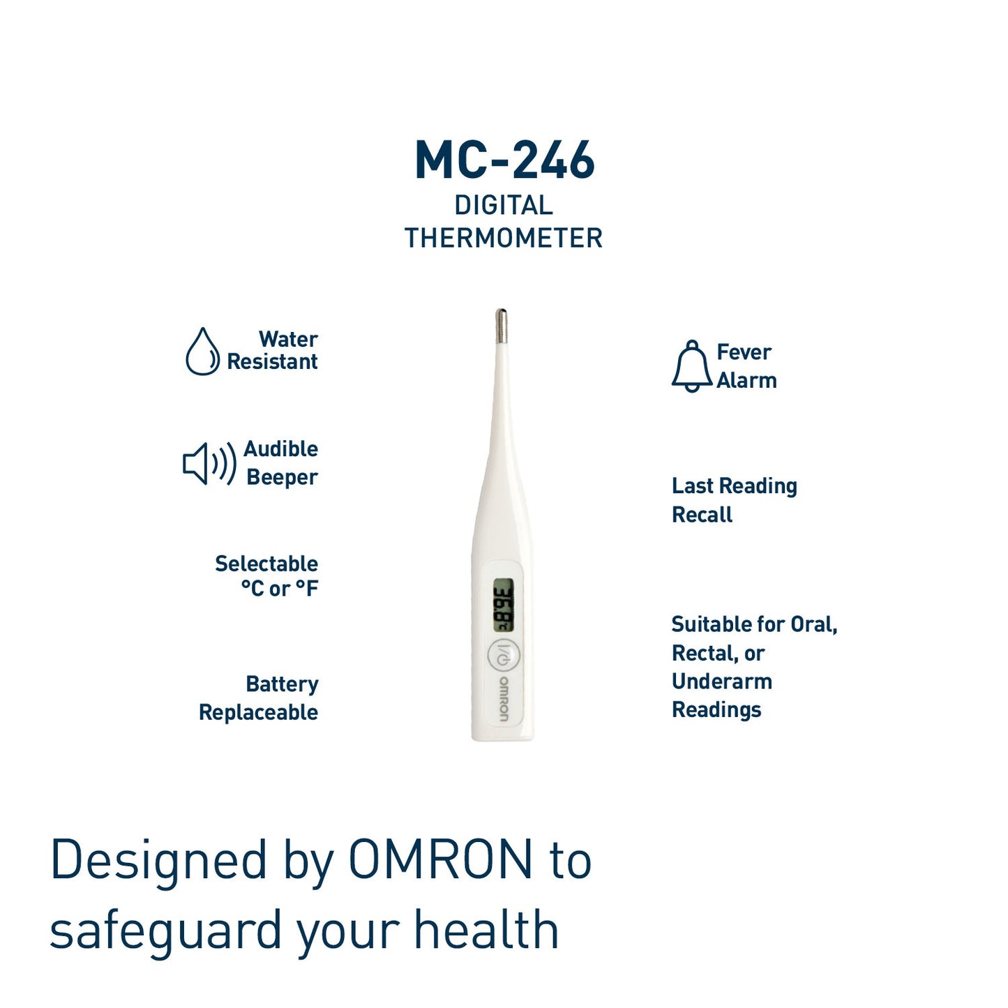 Care Breathe Bundle 1