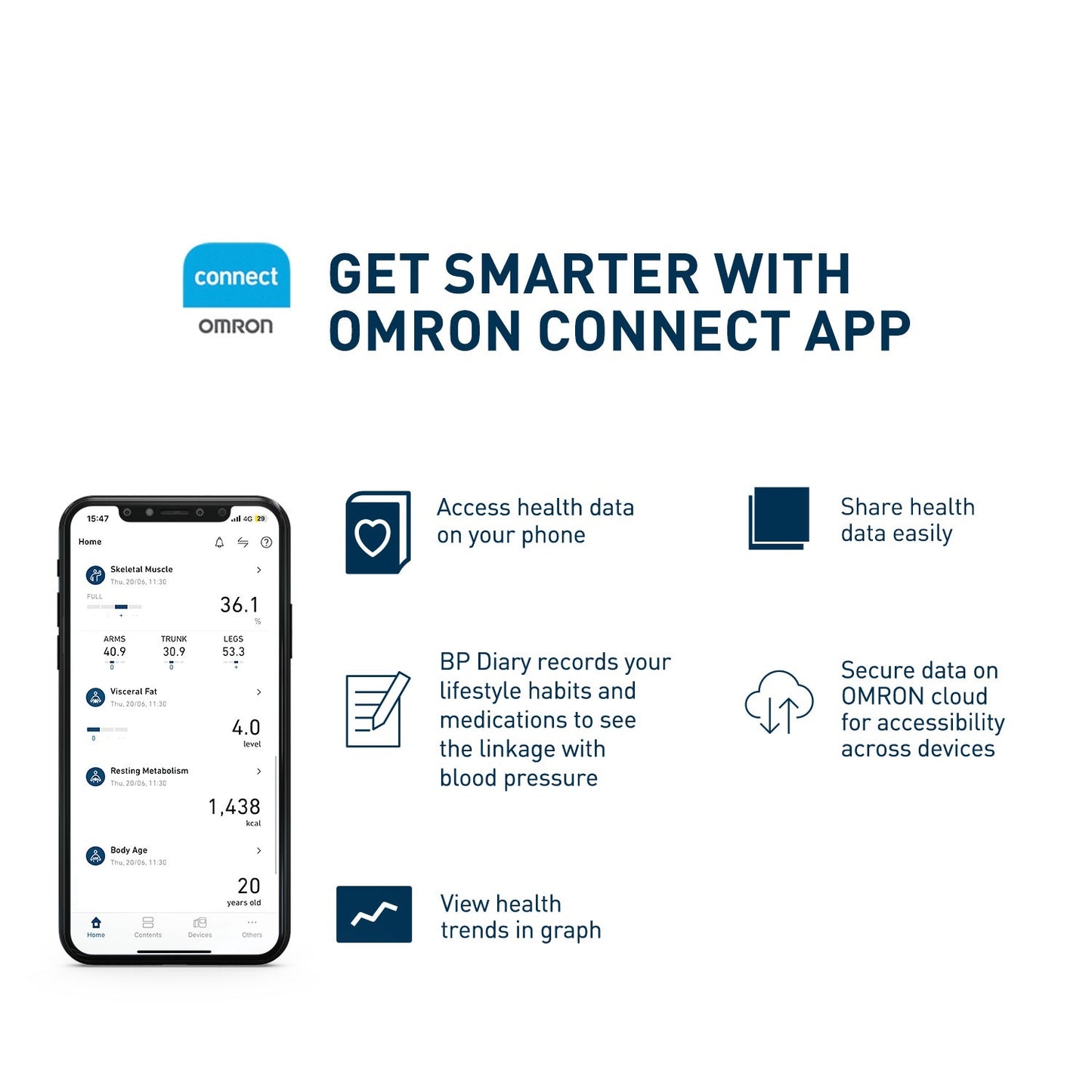 Silhouette with clock, indicating body age.