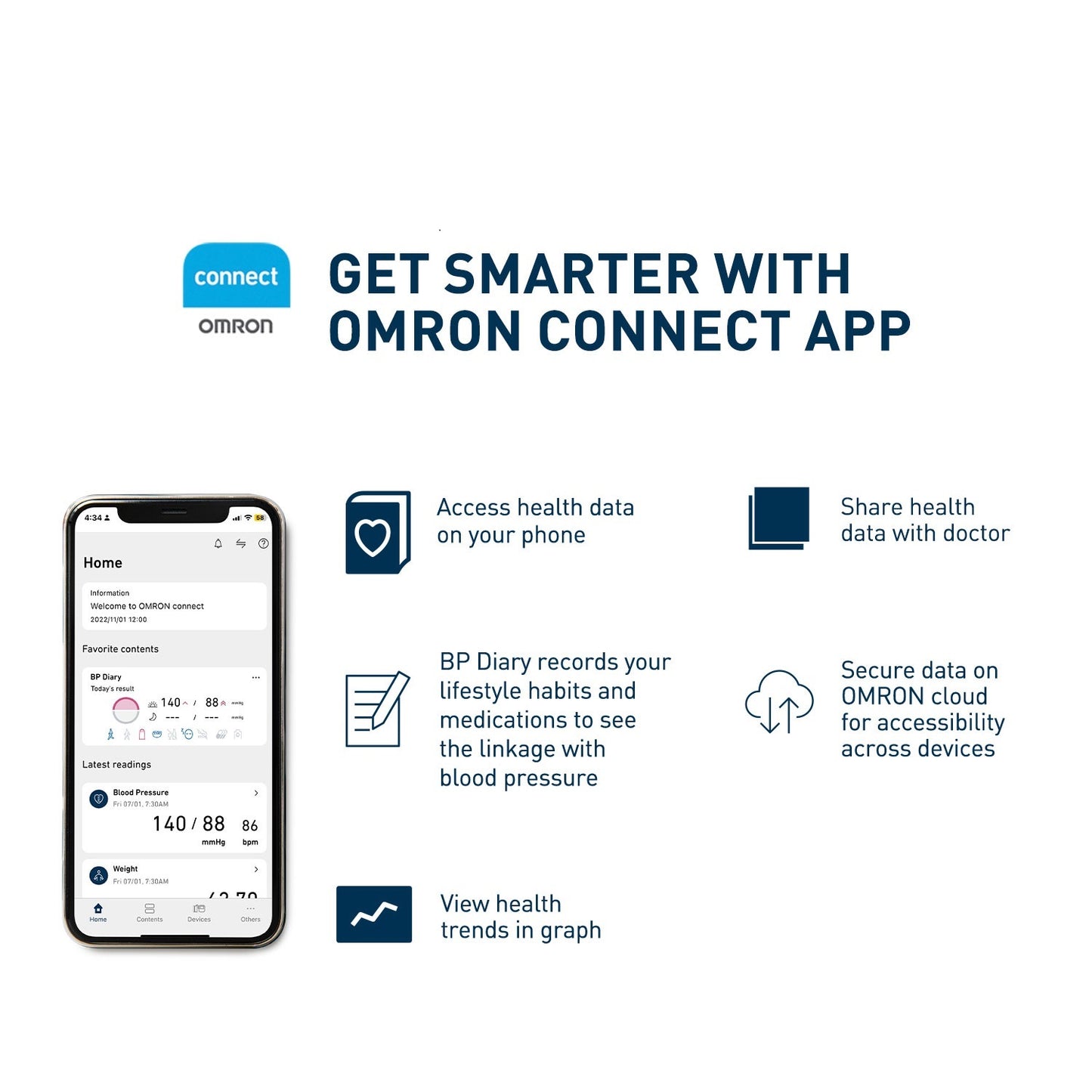 OMRON  Blood Pressure Monitor BPM HEM-7140T1