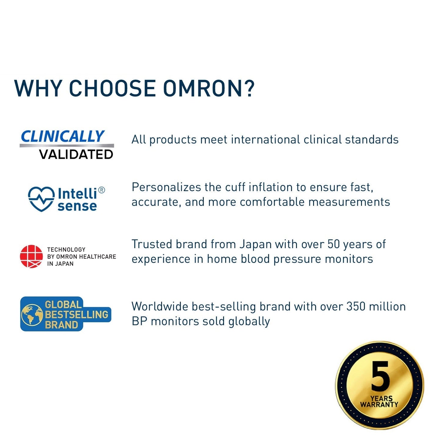 Upper Arm Blood Pressure Monitor HEM-7142T