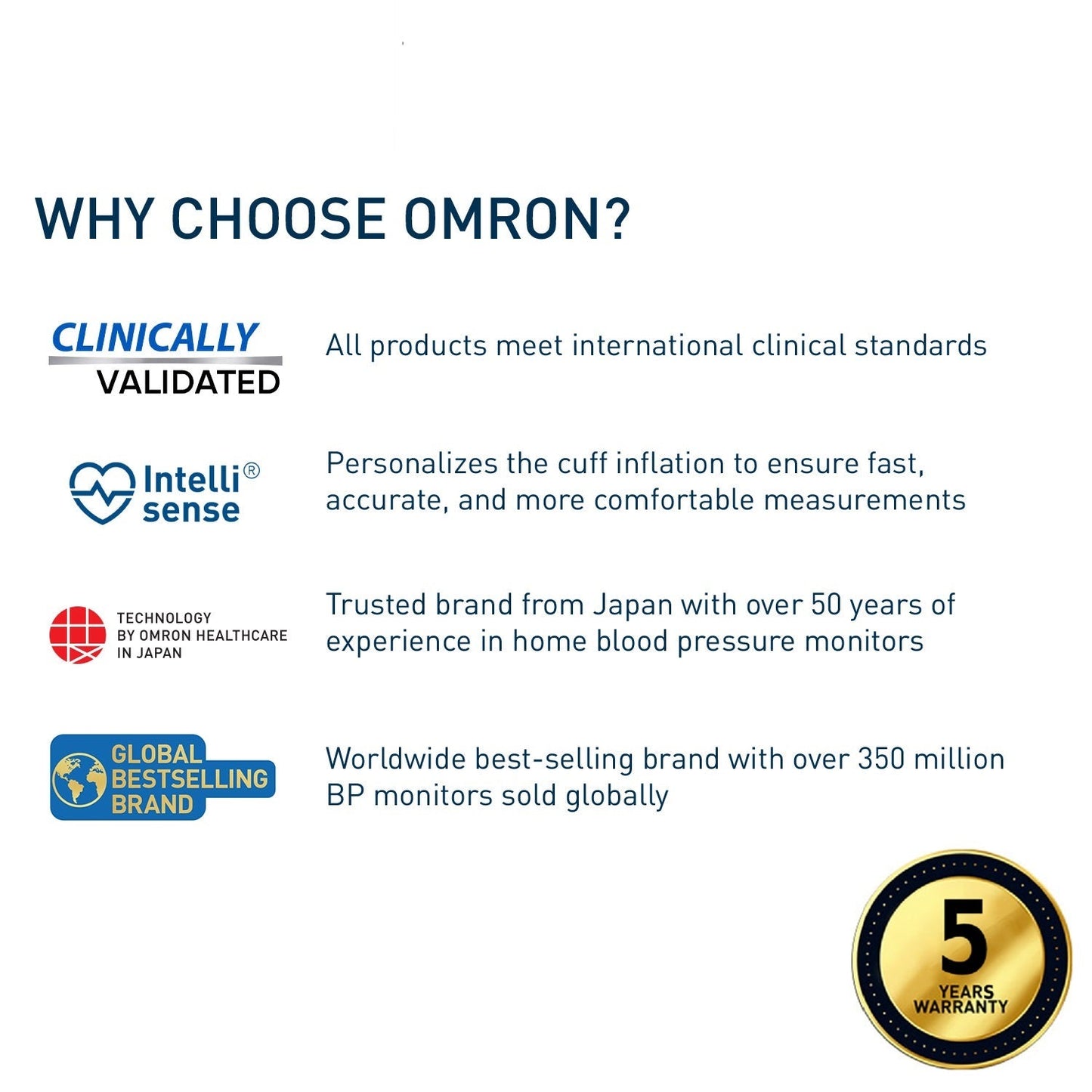 Upper Arm Blood Pressure Monitor HEM-7156