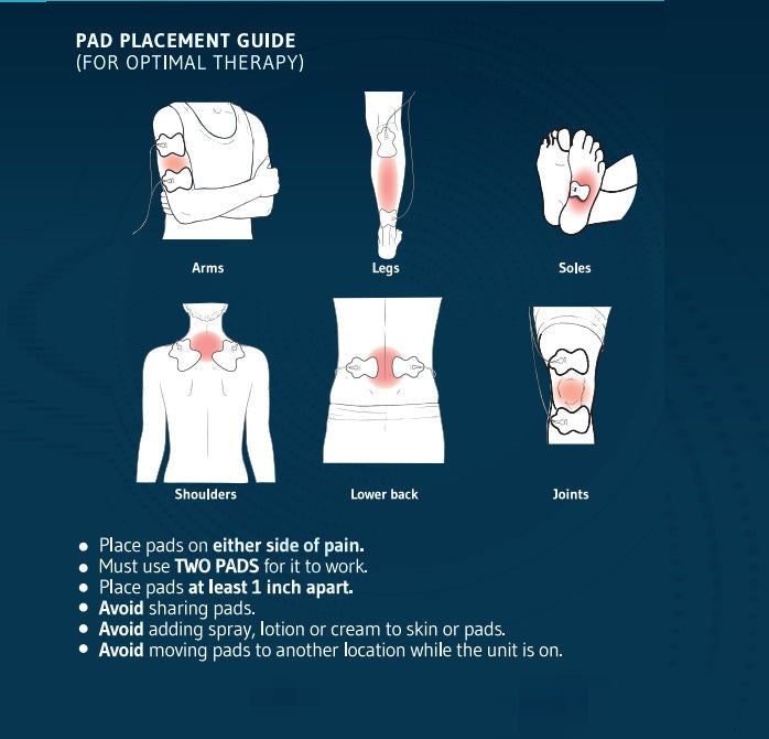 TENS Pads HV-LLPAD-C1