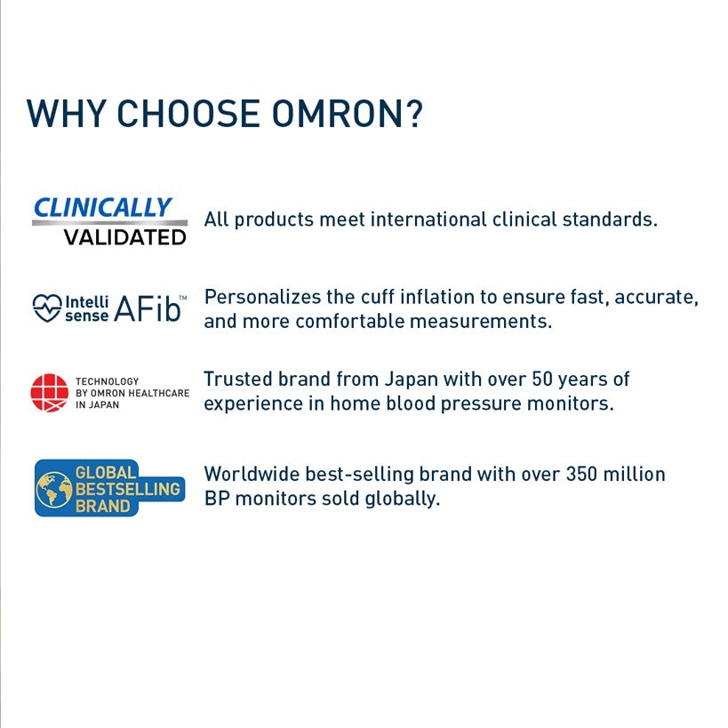 Automatic Upper Arm Blood Pressure Monitor with Bluetooth and AC Adapter IQ BT POWER