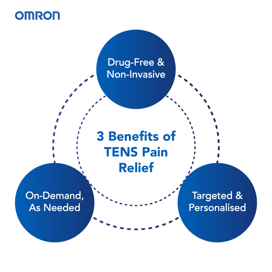 Knee TENS Massager HV-F710