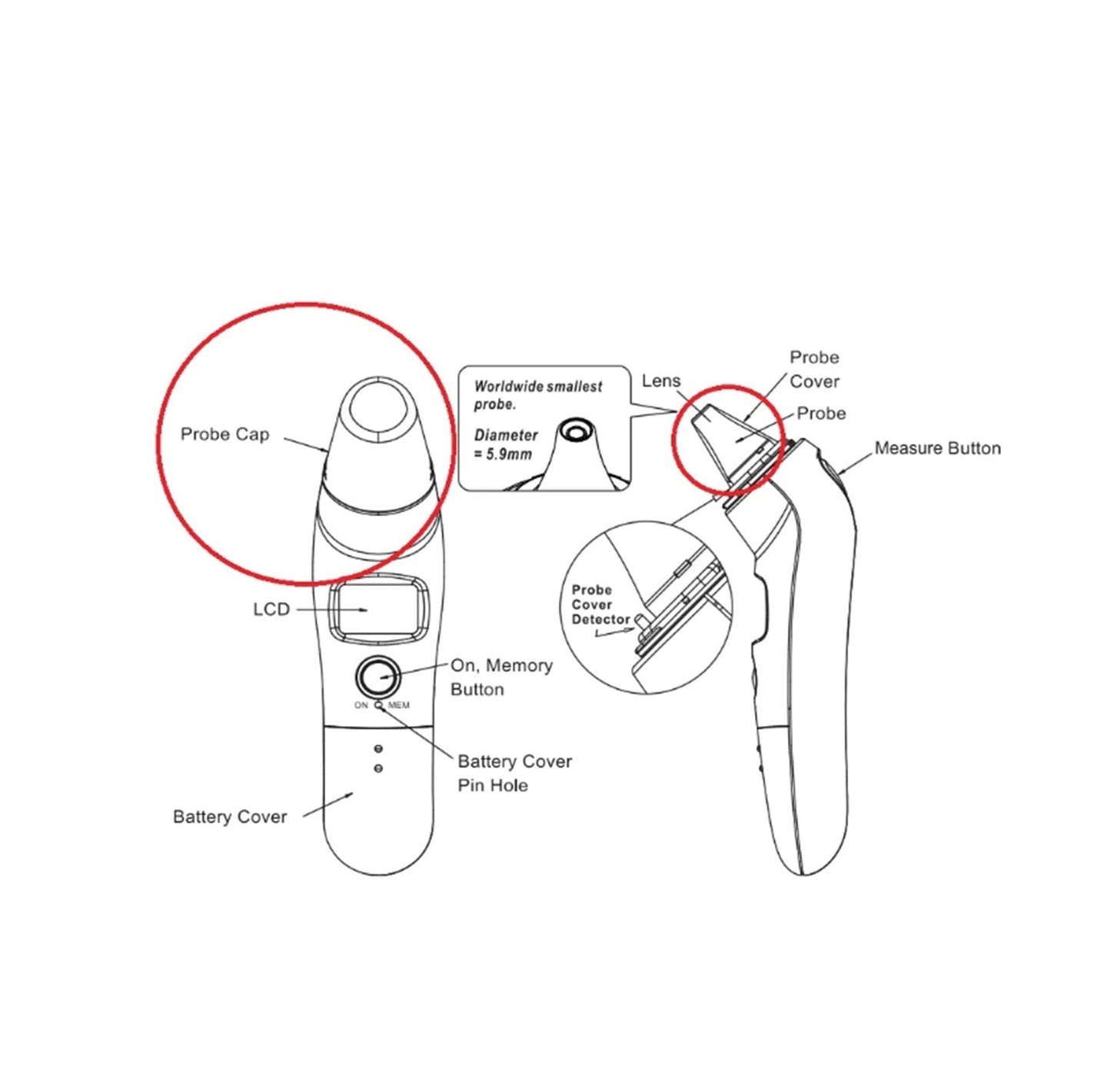 Probe  Cover for Ear Thermometer MC-EP2