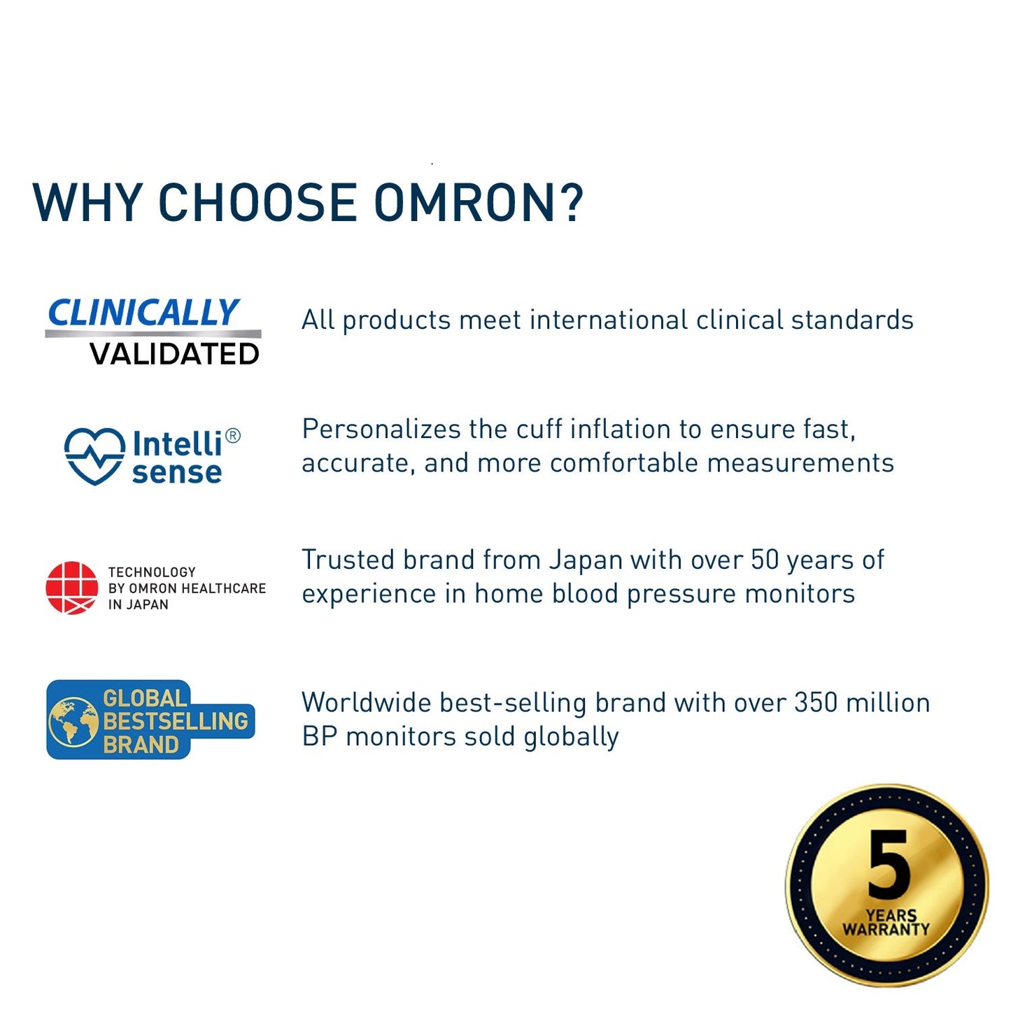 Complete | Upper Arm Blood Pressure Monitor HEM-7530T