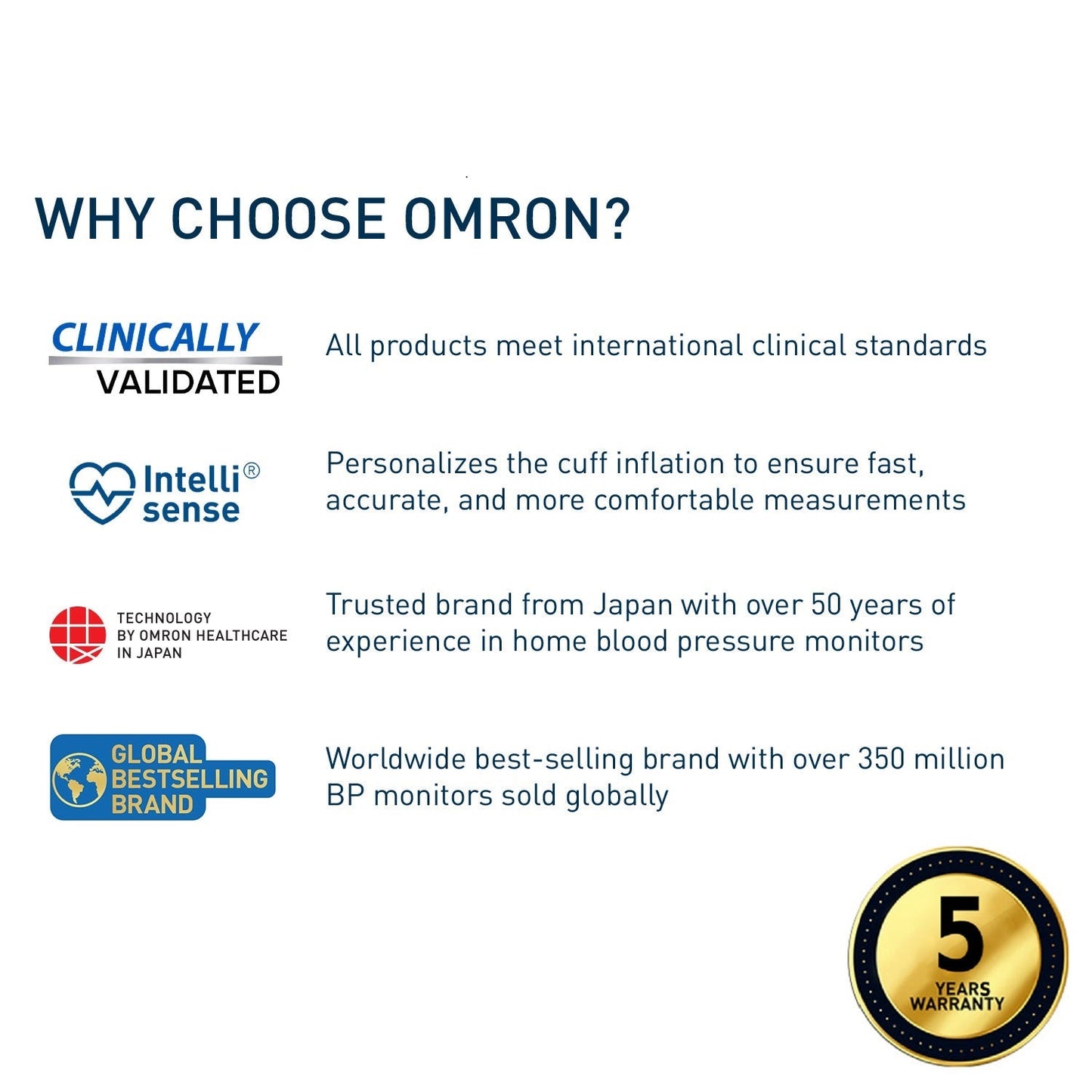 Complete | Upper Arm Blood Pressure Monitor HEM-7530T