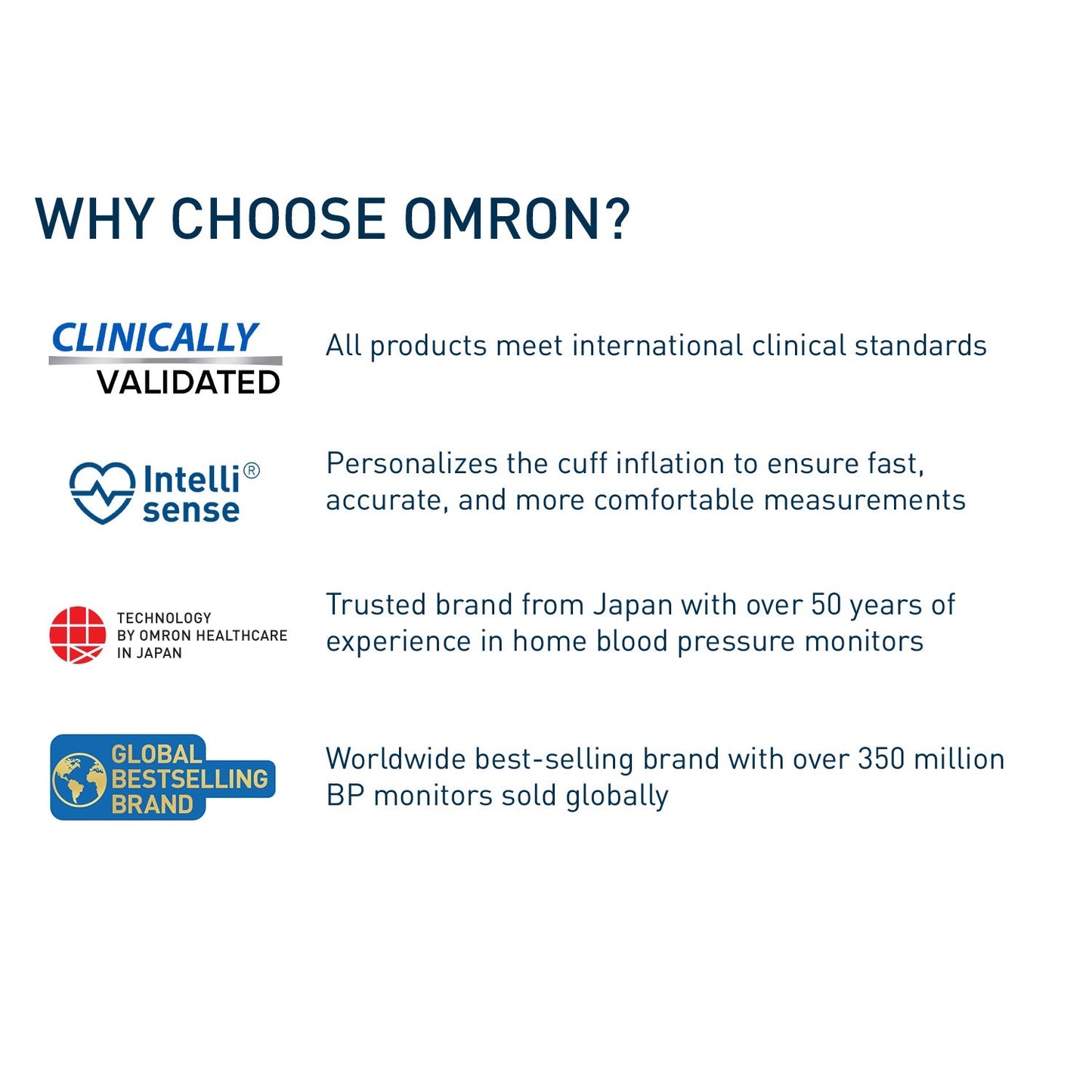 Irregular Heartbeat Detection Feature