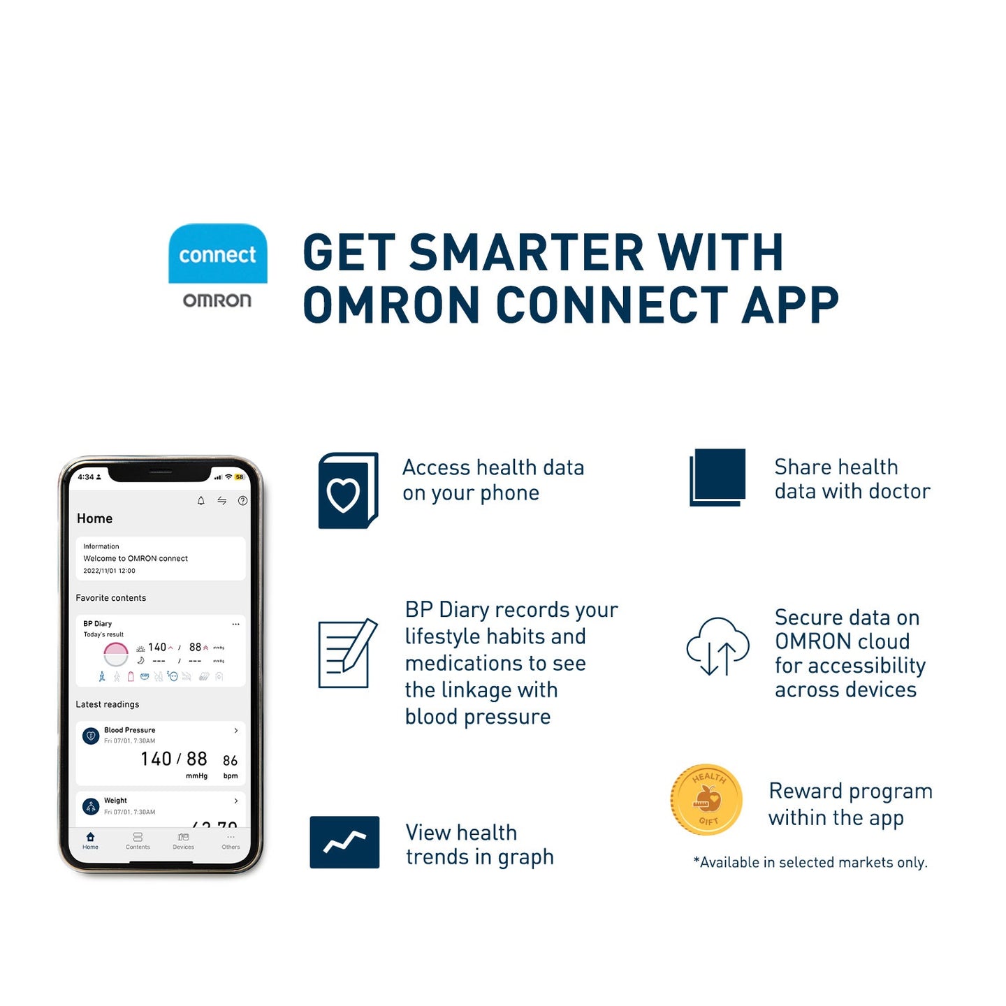 Upper Arm Blood Pressure Monitor with Bluetooth HEM-7155T