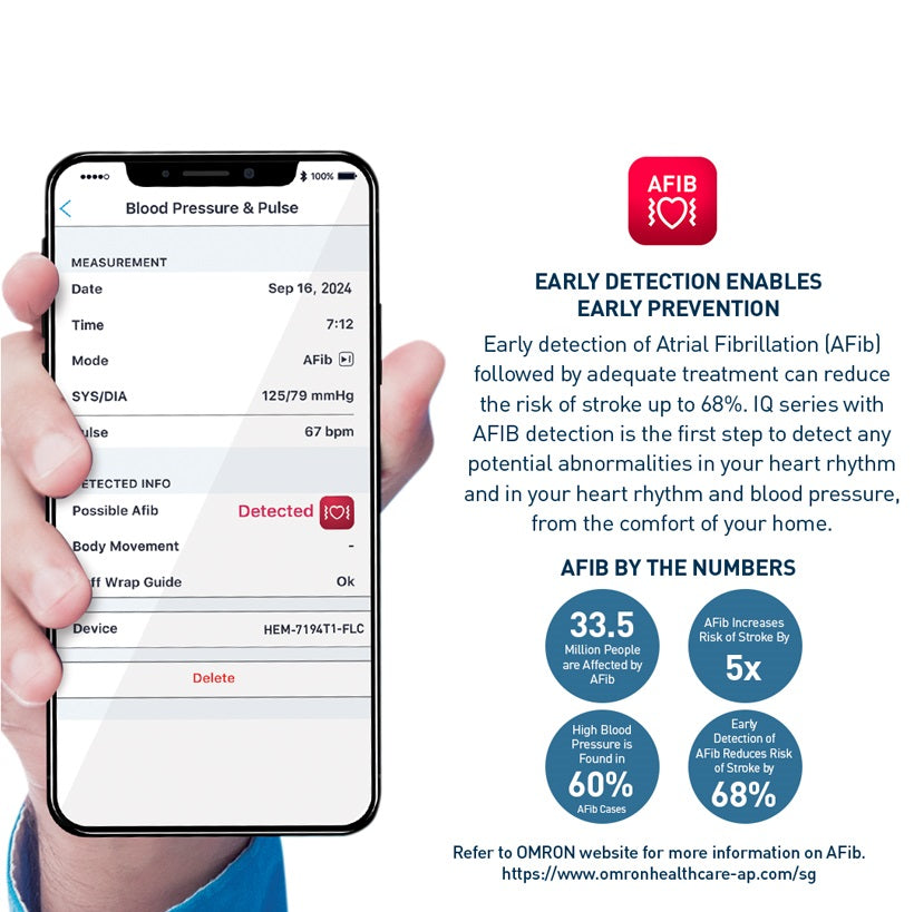 Automatic Upper Arm Blood Pressure Monitor with Bluetooth and AC Adapter IQ BT POWER