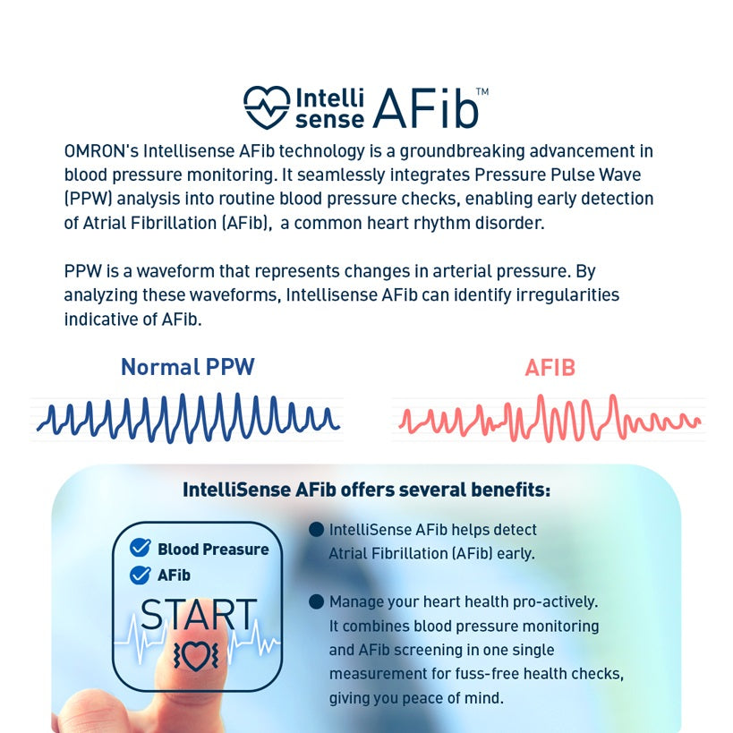 Automatic Upper Arm Blood Pressure Monitor with Bluetooth and AC Adapter IQ BT POWER