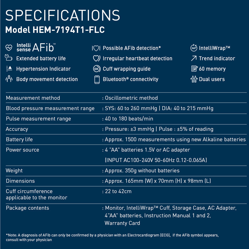 Automatic Upper Arm Blood Pressure Monitor with Bluetooth and AC Adapter IQ BT POWER