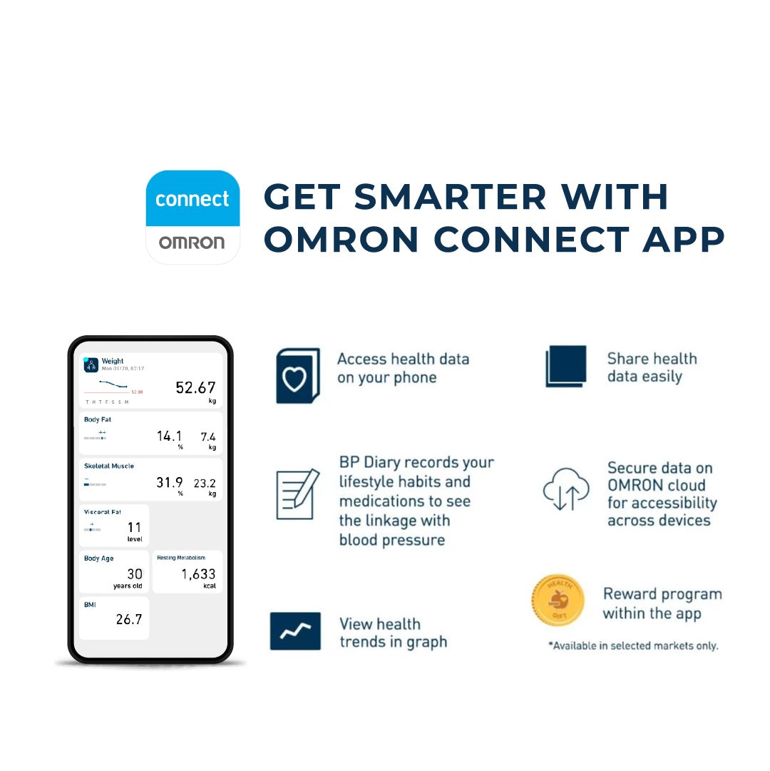 Body Composition Monitor HBF-260T1